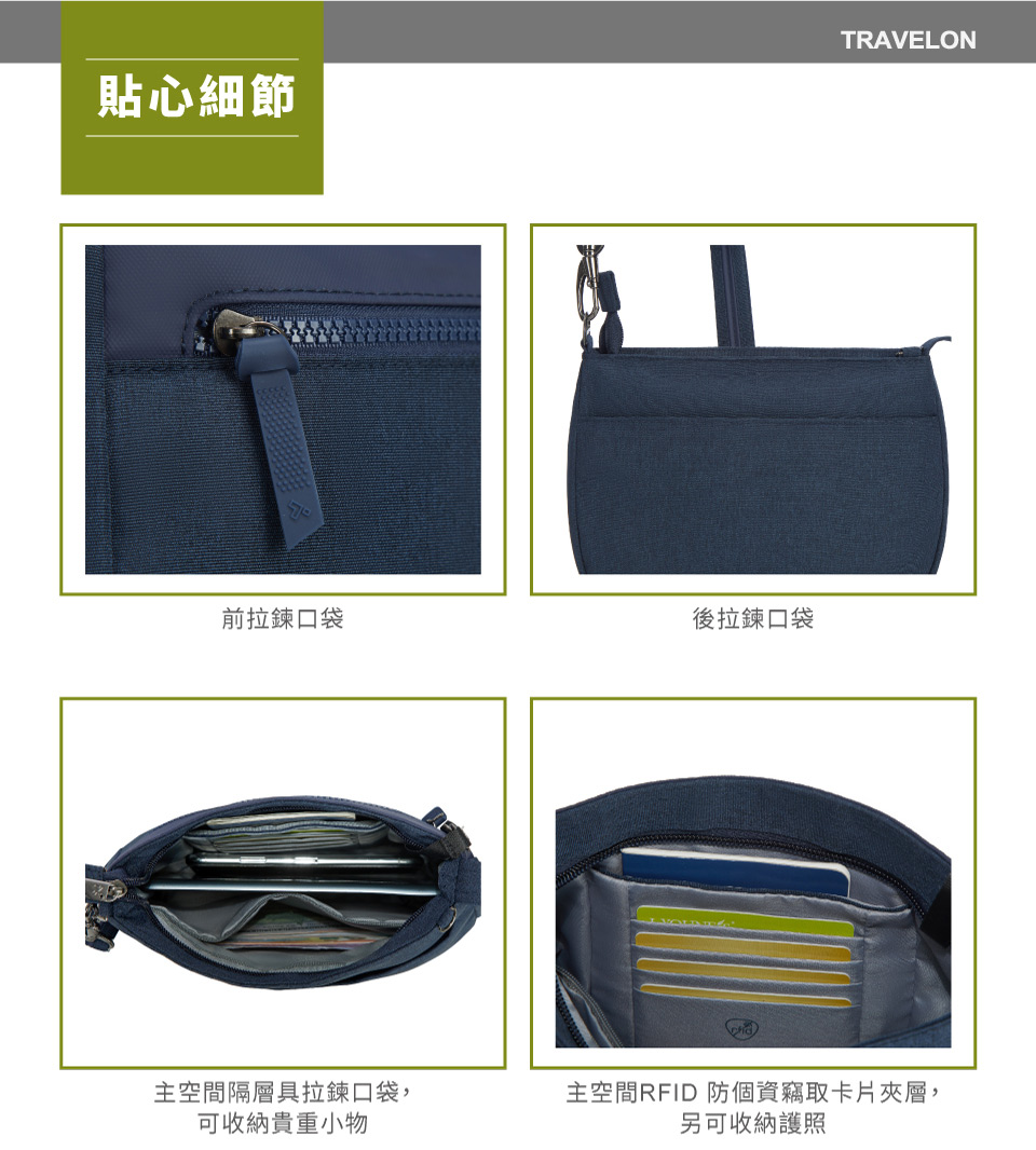 TRAVELON貼心細節前拉鍊口袋後拉鍊口袋主空間隔層具拉鍊口袋,可收納貴重小物主空間RFID 防個資竊取卡片夾層,另可收納護照