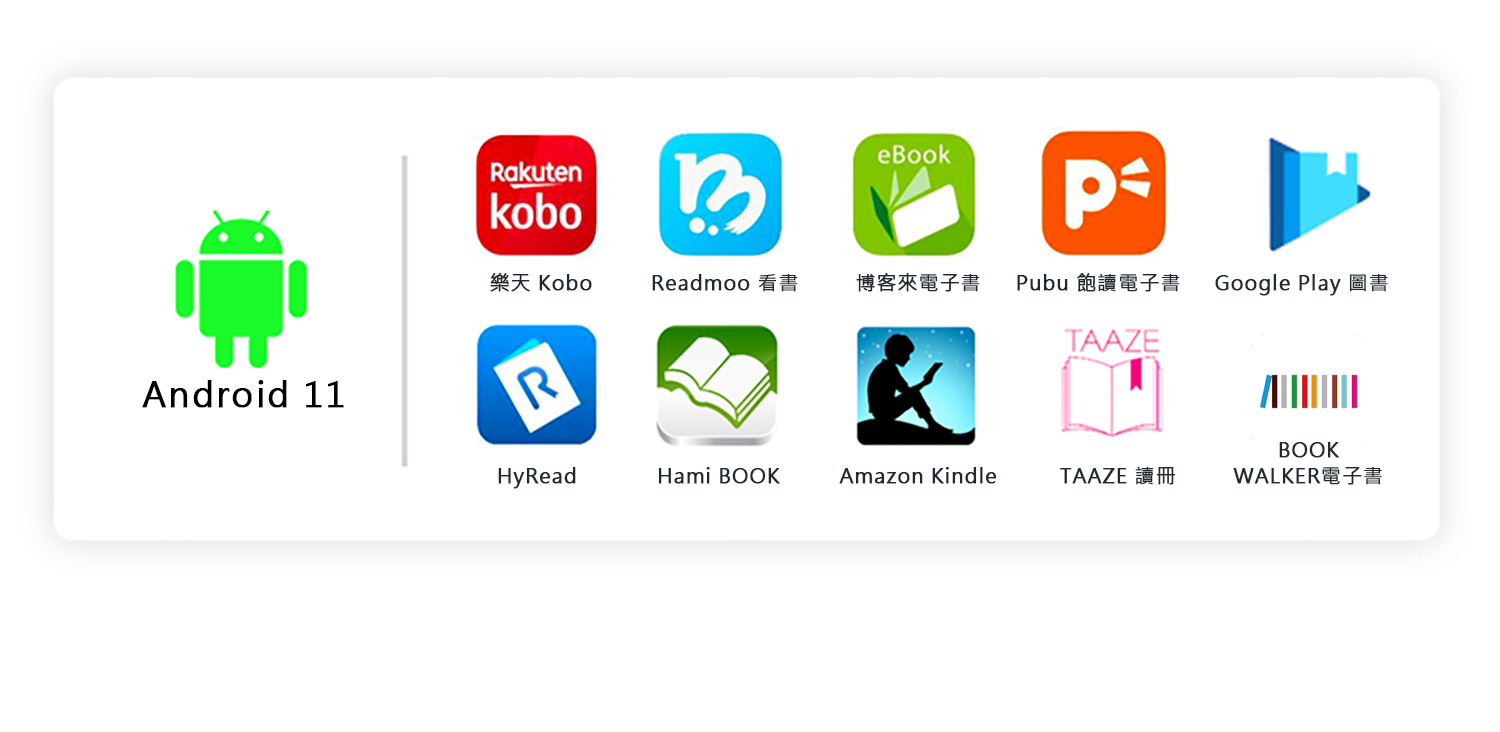 RakutenkoboBeBook樂天Kobo博客來電子書Pubu飽讀電子書Google Play Android 11RTAAZEHyReadHami BOOKAmazon KindleTAAZE 讀冊BOOKWALKER電子書