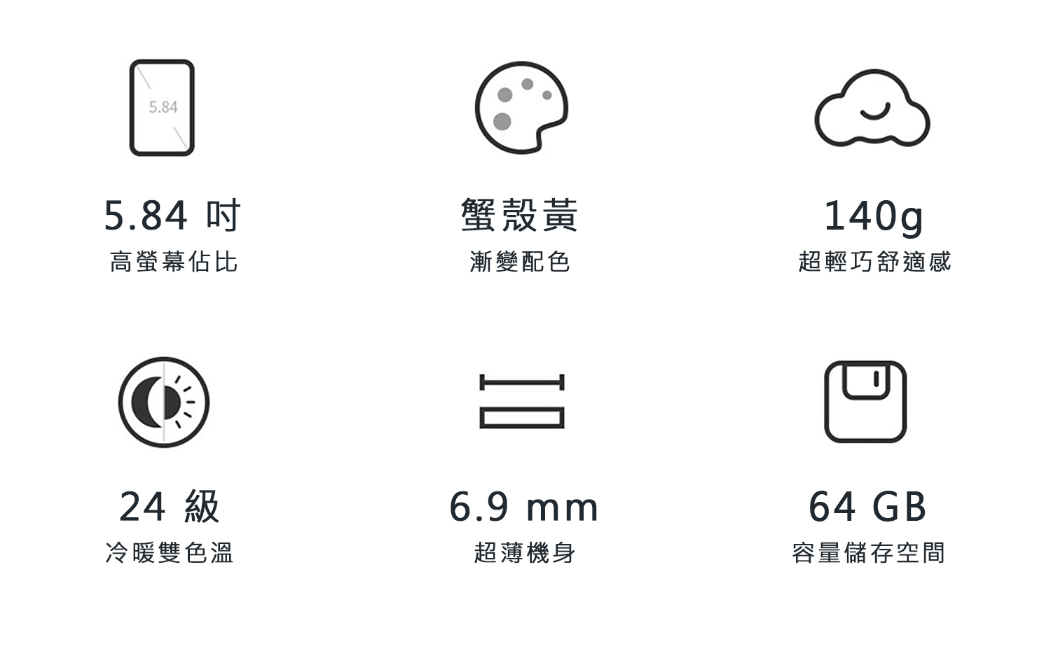 5.84蟹殼黃140g超輕巧舒適感5.84 高螢幕佔比漸變配色6.9 mm64 GB冷暖雙色溫超薄機身容量儲存空間24 級