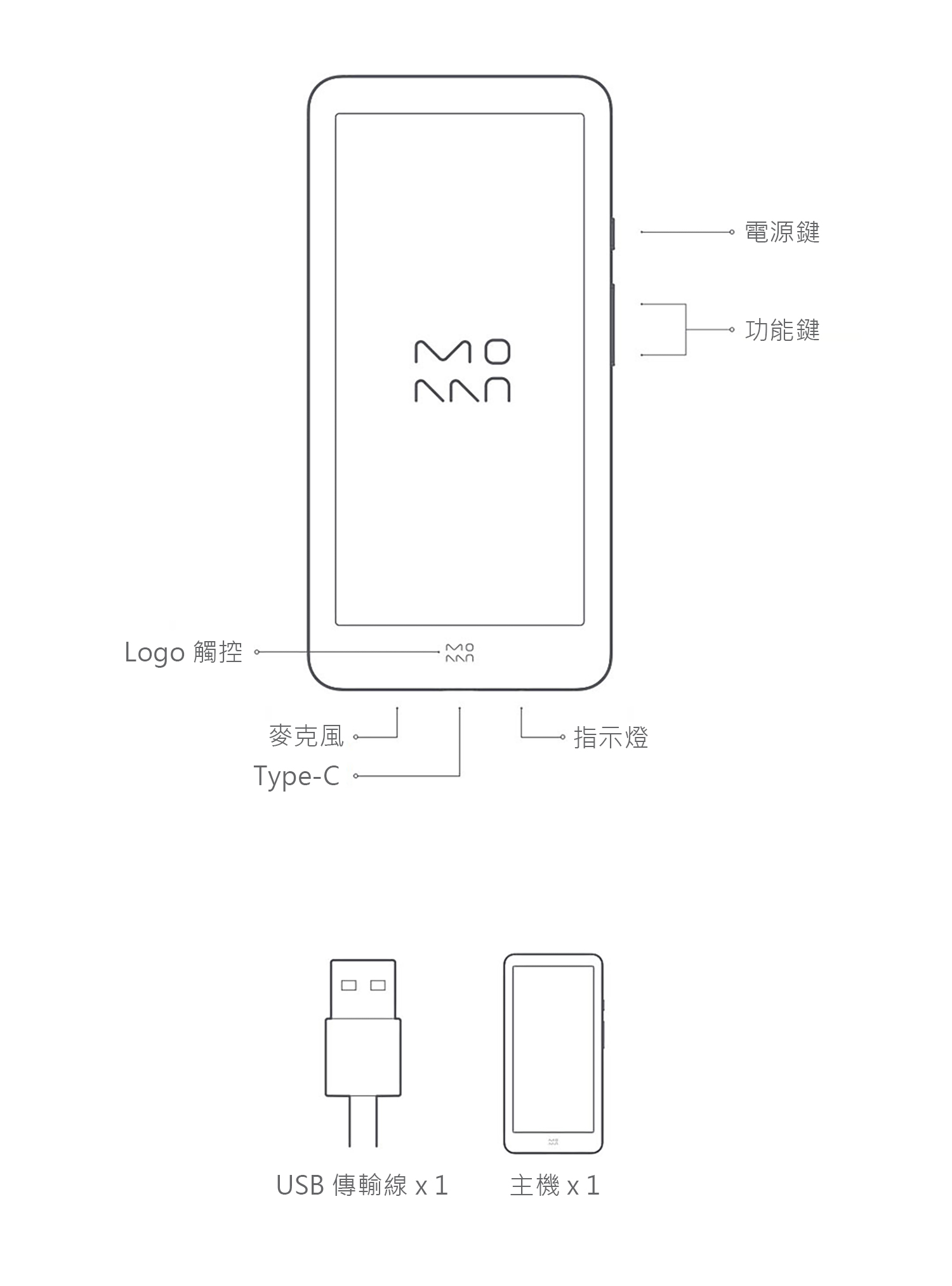 Logo 觸控麥克風Type-C。電源鍵功能鍵MO指示燈USB 傳輸線 x 1 主機x1