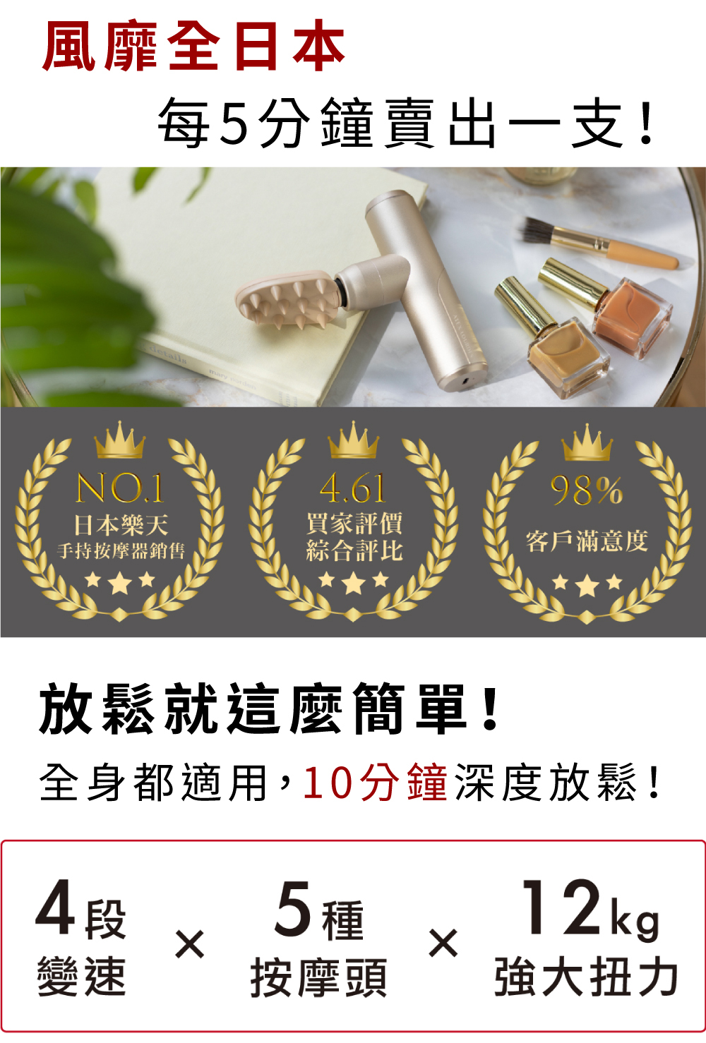 風靡全日本每5分鐘賣出一支!NO.14.6198%日本樂天買家評價手持按摩器銷售綜合評比客戶滿意度放鬆就這麼簡單!全身都適用,10分鐘深度放鬆!4段5種12kg變速按摩頭強大扭力