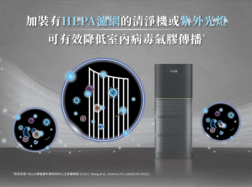 Honeywell空氣清淨機團購》頂級 X620.最新X1000清淨機，航太級分解甲醛、一級致癌物、過敏原、UVC殺菌，低調奢華質感