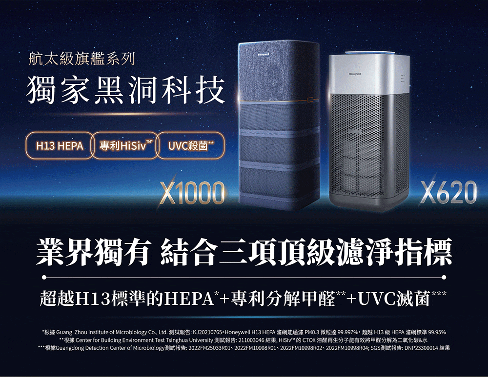 Honeywell空氣清淨機團購》頂級 X620.最新X1000清淨機，航太級分解甲醛、一級致癌物、過敏原、UVC殺菌，低調奢華質感