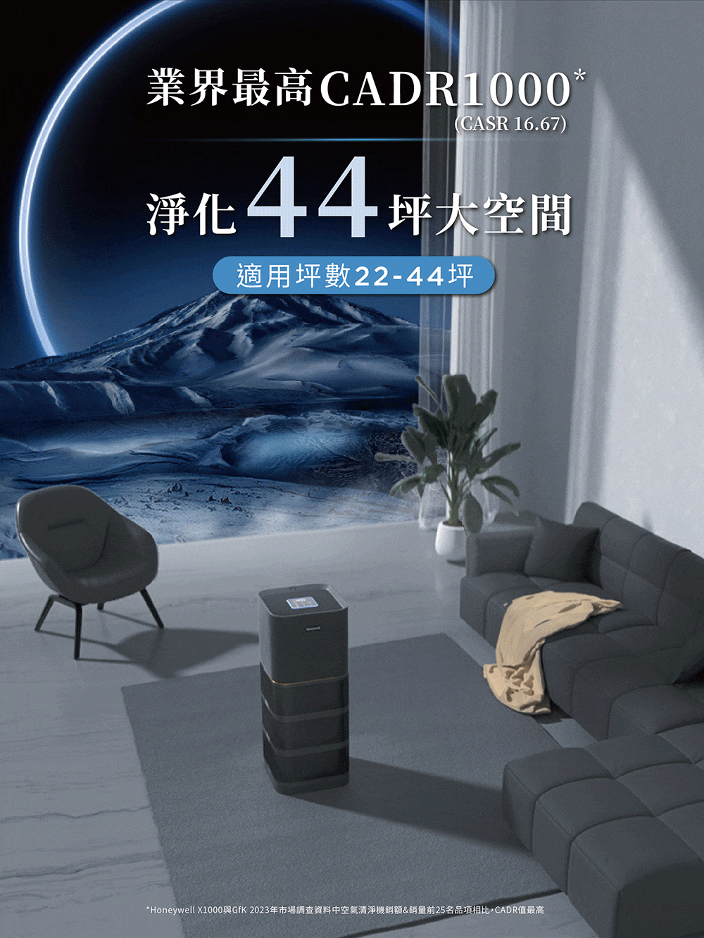 Honeywell空氣清淨機團購》10/31結團 航太級分解甲醛,頂級 X620.最新X1000清淨機,一級致癌物、過敏原、UVC殺菌,低調奢華質感 - 第29張圖 Honeywell空氣清淨機團購》10/31結團 航太級分解甲醛,頂級 X620.最新X1000清淨機,一級致癌物、過敏原、UVC殺菌,低調奢華質感