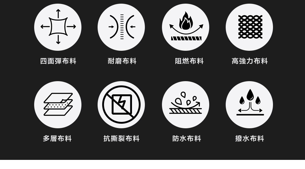 四面彈布料耐磨布料阻燃布料高強力布料多層布料抗撕裂布料防水布料撥水布料