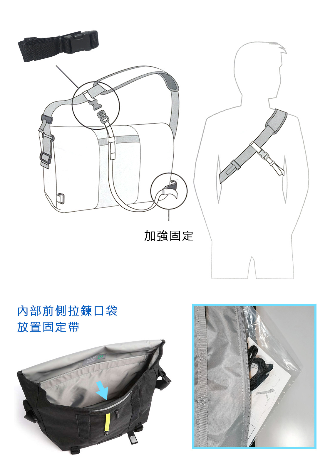 內部前側拉鍊口袋放置固定帶加強固定