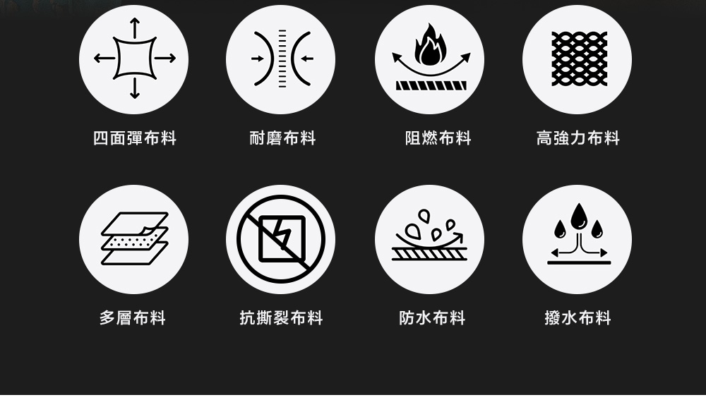 四面彈布料耐磨布料阻燃布料高強力布料多層布料抗撕裂布料防水布料撥水布料