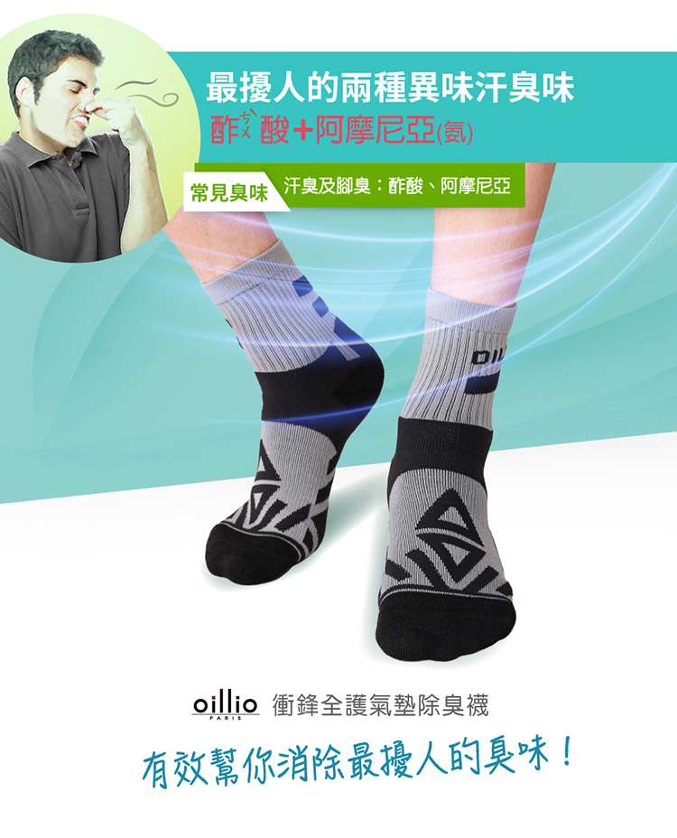 最擾人的兩種異味汗臭味酢酸+阿摩尼亞()常見臭味 汗臭及腳臭:酢酸、阿摩尼亞וםoillio衝鋒全護氣墊除臭襪PARIS有效幫你消除最擾人的臭味!