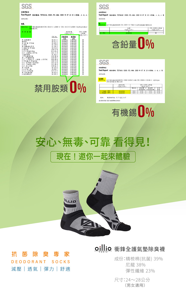 SGSest Report      测试方法    )禁用胺類0%SGSTest Report  期  SGS含鉛量0%Test Report T日 :    /   )   有機錫0%安心、無毒、可靠 看得見!現在!邀你一起來體驗抗菌除臭專家DEODORANT SOCKS減壓舒適oillio衝鋒全護氣墊除臭襪PARIS成份:精梳棉(抗菌) 39%尼龍 38%彈性纖維 23%尺寸:24~28公分(男女適用)
