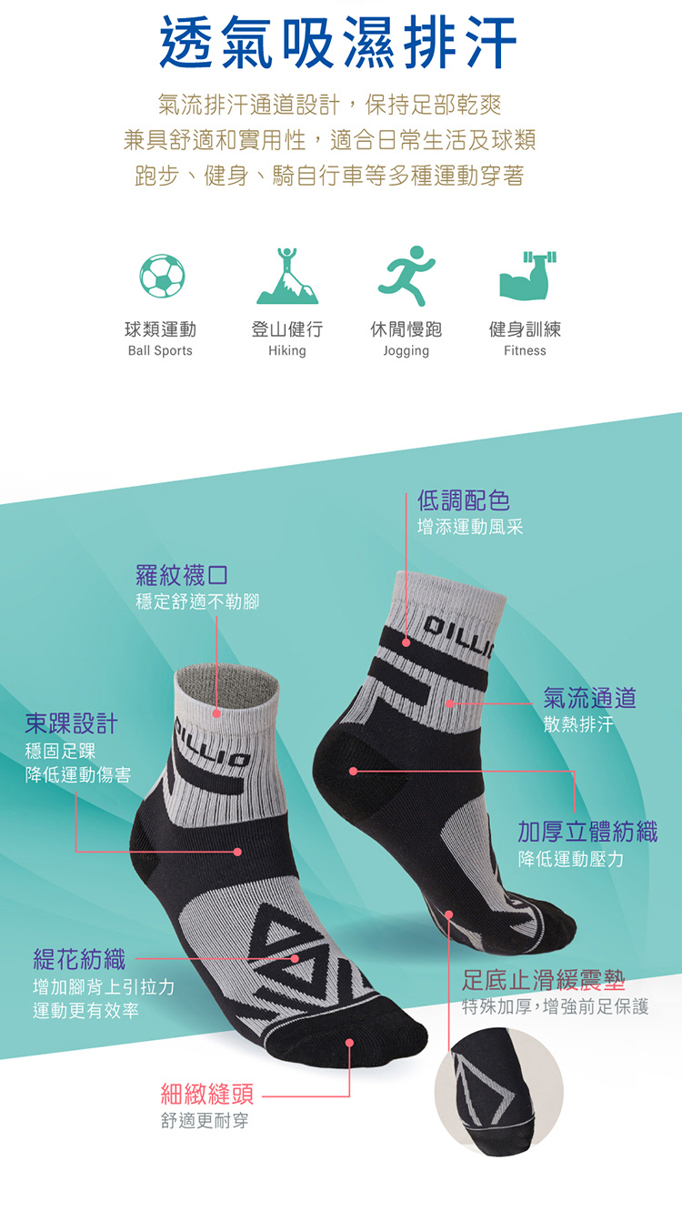 透氣吸濕排汗氣流排汗通道設計,保持足部乾爽兼具舒適和實用性,適合日常生活及球類跑步、健身、騎自行車等多種運動穿著球類運動Ball Sports登山健行Hiking休閒慢跑 健身訓練JoggingFitness羅紋襪口穩定舒適不勒腳低調配色增添運動風采氣流通道散熱排汗設計穩固足踝降低運動加厚立體紡織降低運動壓力緹花紡織增加腳背上引拉力運動更有效率細緻縫頭舒適更耐穿足底止滑緩震墊特殊加厚,增強前足保護