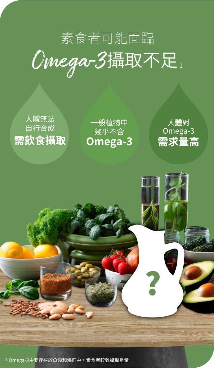 德創紫蘇籽油Omega-3含量達60%以上,含量遠超其他植物油 德創紫蘇籽油Omega-3含量達60%以上,含量遠超其他植物油