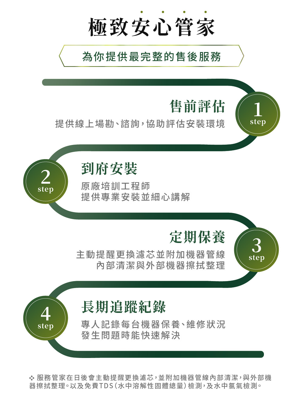 圖片介紹 圖片介紹