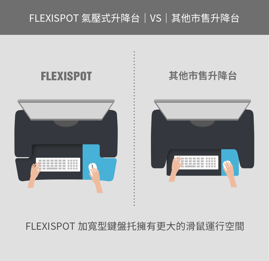 flexispot-氣壓式-小-升降台