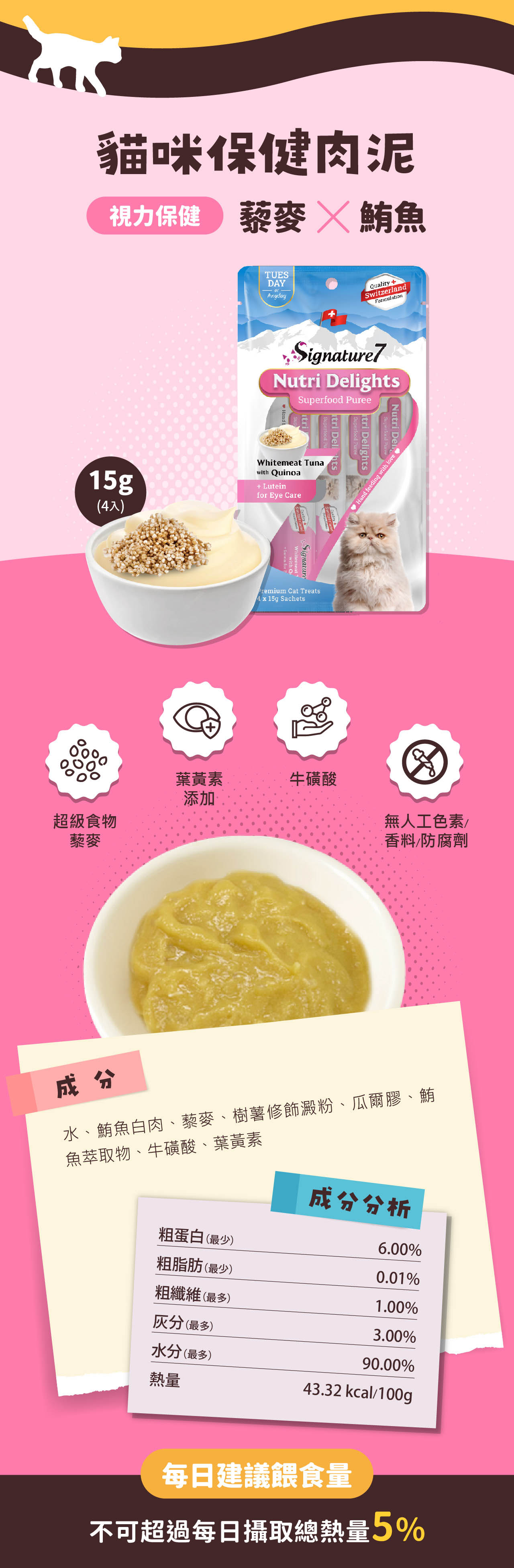 貓咪保健肉泥視力保健麥鮪魚TUESDAYAnyday+FormulationSignature7Nutri Delig eSuperfood reNutri Guperfood tri DelightsSuperfood Pu Deli hts15g(入)Whitemeat Tunawith uinoa+ Eye CareSwitzerlandQualitySignaturewith QWhitemeatLutein forPremium Cat Treats4 x 15g SachetsHand feeding with love葉黃素牛磺酸添加超級食物無人工色素藜麥香料/防腐劑水、鮪魚白肉、藜麥、樹薯修飾澱粉、瓜爾膠、鮪魚萃取物、牛磺酸、葉黃素成分成分分析粗蛋白(最少)6.00%粗脂肪(最少)0.01%粗纖維(最多)1.00%(最多)3.00%水分(最多)90.00%熱量43.32 kcal/100g每日建議餵食量不可超過每日攝取總熱量5%
