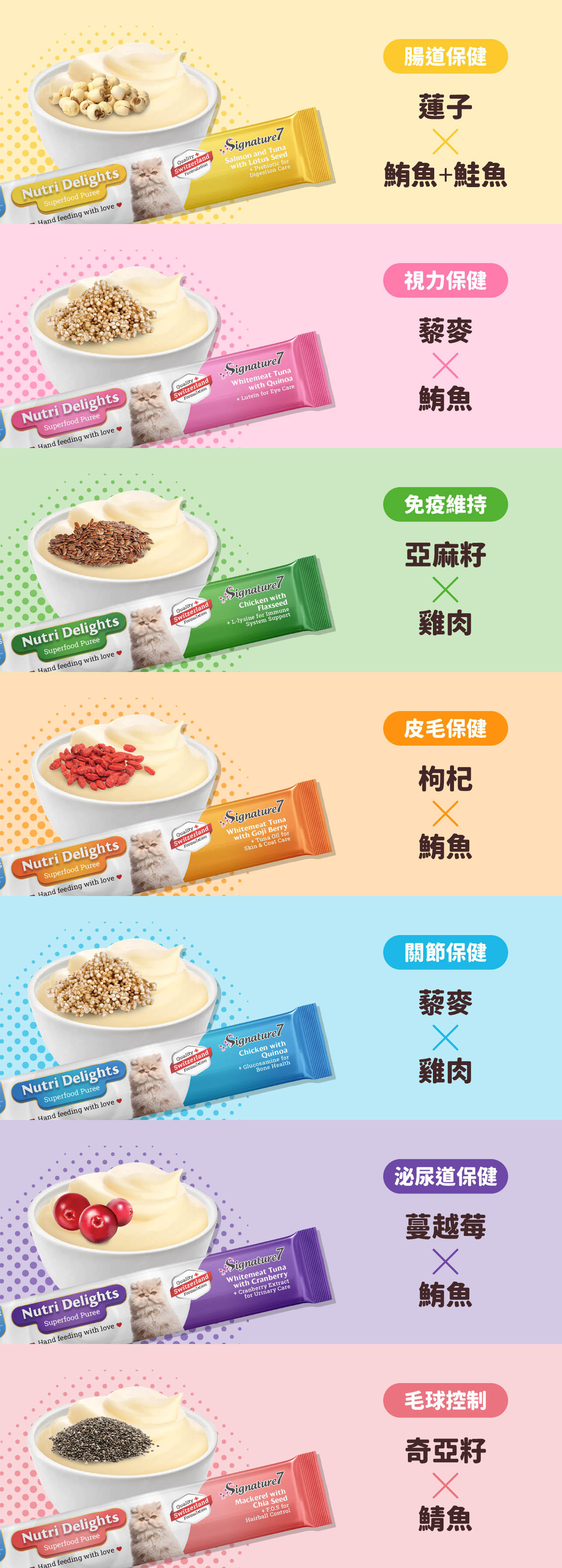 Nutri DelightsSuperfood Puree Hand feeding with love Quality SwitzerlandFormulation Signature7Salmon and Tunawith Lotus Seed Prebiotic forDigestion Care腸道保健蓮子鮪魚鮭魚Nutri DelightsSuperfood Puree Hand feeding with love Quality SwitzerlandFormulationNutri DelightsSuperfood Puree feeding with QualitySwitzerlandFormulationSignature7Whitemeat Tunawith Quinoa Lutein for Eye Care視力保健藜麥鮪魚Signature7Chicken withFlaxseed Llysine for ImmuneSystem Support免疫維持亞麻籽雞肉Nutri DelightsSuperfood Puree Hand feeding with love QualitySwitzerlandFormulationSignature7Whitemeat Tunawith Goji Berry Tuna Oil forSkin & Coat Care皮毛保健枸杞鮪魚Nutri DelightsSuperfood Puree Hand feeding with love QualitySwitzerlandFormulation Signature7Chicken withQuinoa+ Glucosamine forBone Health關節保健藜麥雞肉Nutri DelightsSuperfood Puree- Hand feeding with love Quality+SwitzerlandFormulationNutri DelightsSuperfood PureeHand feeding with love Quality+SwitzerlandFormulationSignature7Whitemeat Tunawith Cranberryfor Urinary Care+ Cranberry Extract泌尿道保健蔓越莓鮪魚Signature7Mackerel withChia Seed+ F.O.S forHairball Control毛球控制奇亞籽鯖魚