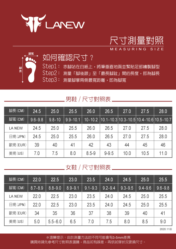 腳長LANEW尺寸測量對照MEASURING SIZEStep1: 赤腳站在白紙上,將筆垂直地面並緊貼足部繪製腳型「腳寬如何確認尺寸?7Step2: 測量「腳後跟」至「最長腳趾」間的長度,即為腳長Step3: 測量腳掌兩側最寬距離,即為腳寬男鞋 / 尺寸對照表腳長CM)24.525.0 25.5 26.0 2 2 27.5 28.0腳寬 CM)9.6-9.89.8-10 9.9-10.1 10-10.2 10.1-10.3 10.3-10.5 10.4-10.6 10.5-10.7LA NEW24.525.025.526.026.527.027.528.0日規JPN)24.525.025.526.026.527.027.528.0歐規(EUR)3940414243444546美規 (US)7.07.58.0 8.5-9 9-9.510.010.511.0.女鞋/尺寸對照表腳長(CM)22.022.5 23.0 23.524.024.525.025.5腳寬(CM) 8.7-8.9LA NEW8.8-9.0 8.9-9.19.1-9.3 9.2-9.4 9.3-9.5 9.4-9.6 9.6-9.822.022.523.023.524.024.525.025.5日規(JPN)22.022.523.023.524.024.525.025.5歐規(EUR)3435363738394041美規(US)5.0 5.5-6.06.57.07.58.08.59.02020.11※溫馨提示:由於測量方法的不同可能會有3-5mm差異購買時請先參考尺寸對照表選購,商品如有誤差,再依試穿狀況更換尺寸。