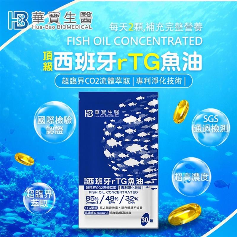 【HB華寶生醫】頂級西班牙rTG魚油(30粒x1)