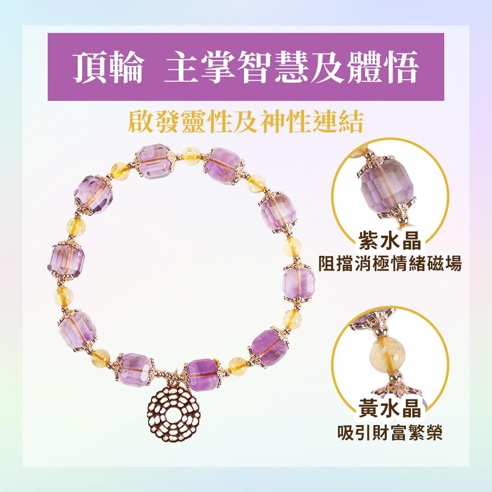 七脈輪-靈性紫水晶方糖手鍊 (第七脈輪 (頂輪))