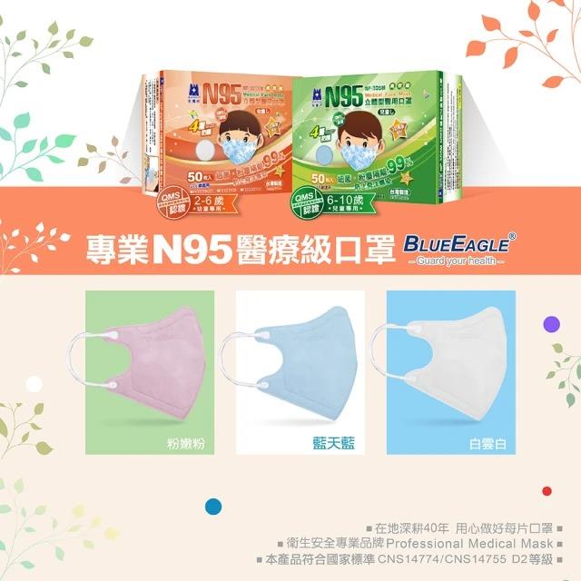 【藍鷹牌】N95立體型2-6歲兒童醫用口罩-素面款5盒組 50片/盒(3色可選)-廠商直送
