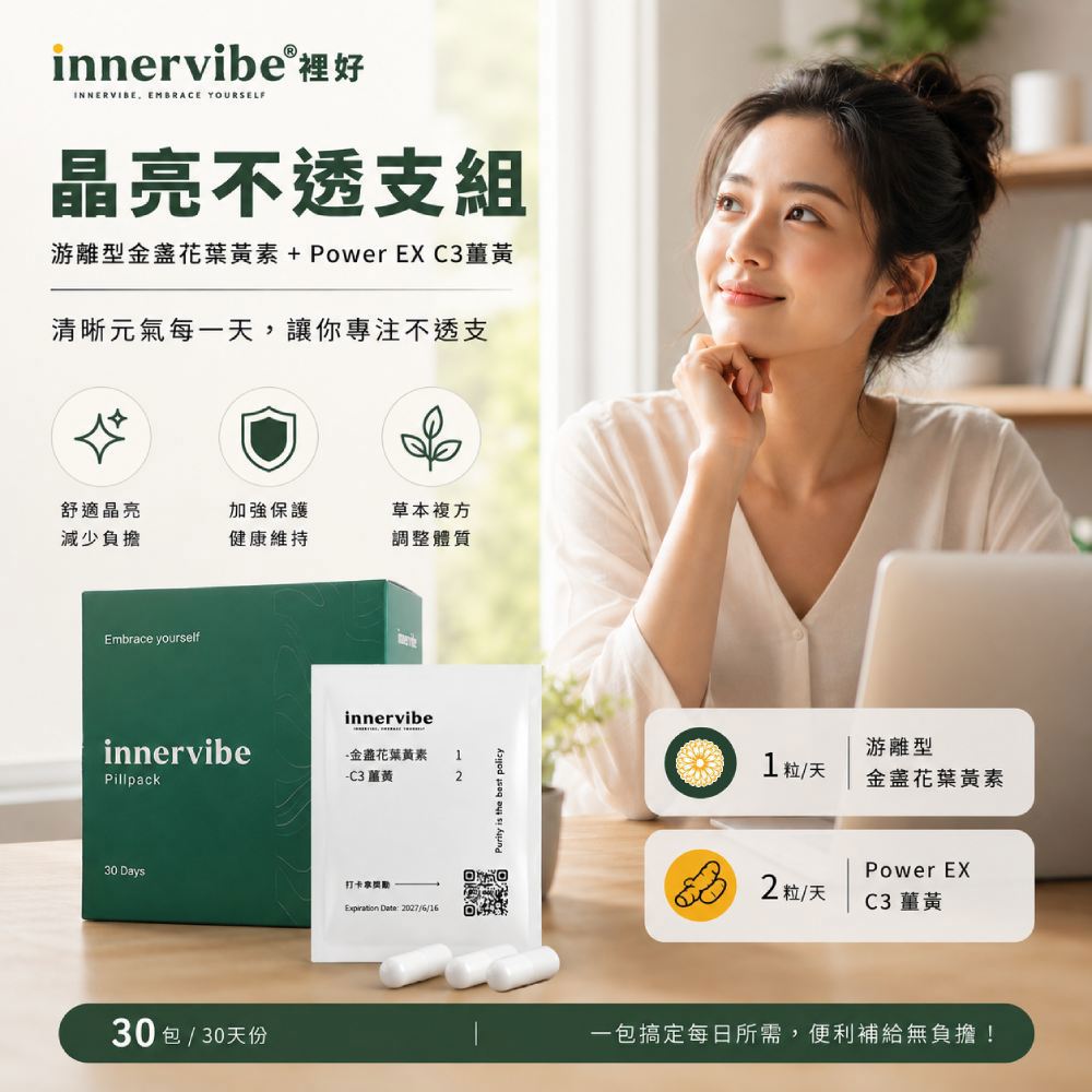 【晶亮不透支組】innervibe裡好 金盞花葉黃素膠囊 C3 薑黃膠囊(Pillpack)
