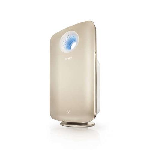 【歐風家電館】PHILIPS 飛利浦 Jaguar 空氣清淨機 AC4374之 專用濾網 AC4138 / AC-4138