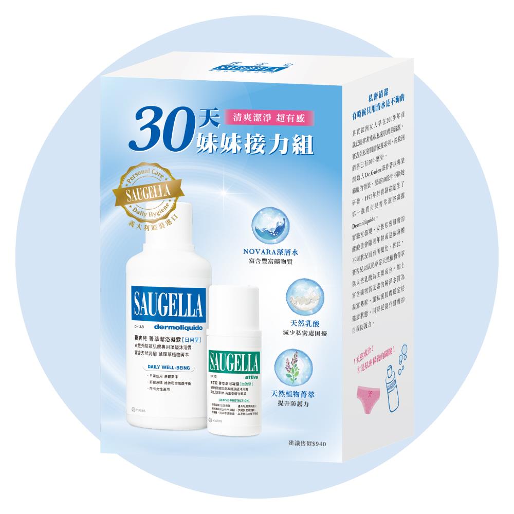 賽吉兒30天妹妹接力組【菁萃潔浴凝露(日用型)500ml、菁萃潔浴凝露(加強型)100ml】 私密處清潔保養