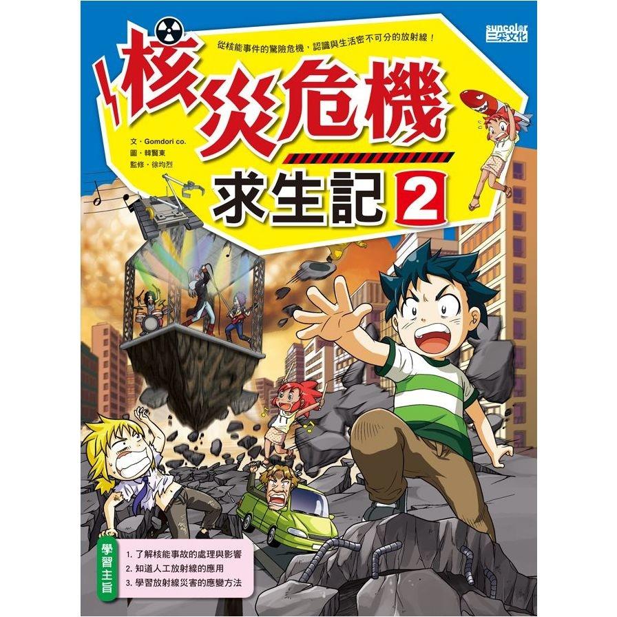 核災危機求生記(2)