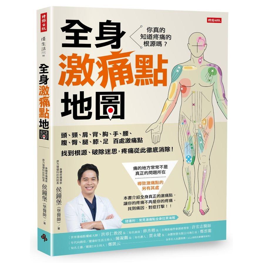 全身激痛點地圖