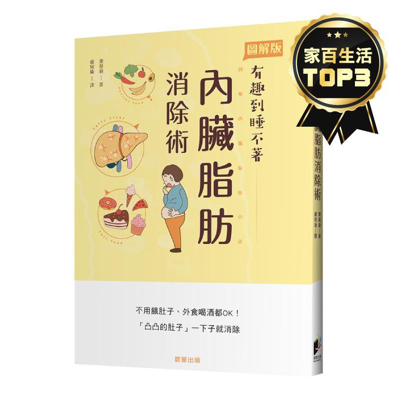 內臟脂肪消除術：不用餓肚子.外食喝酒都OK！「凸凸的肚子」一下子就消除