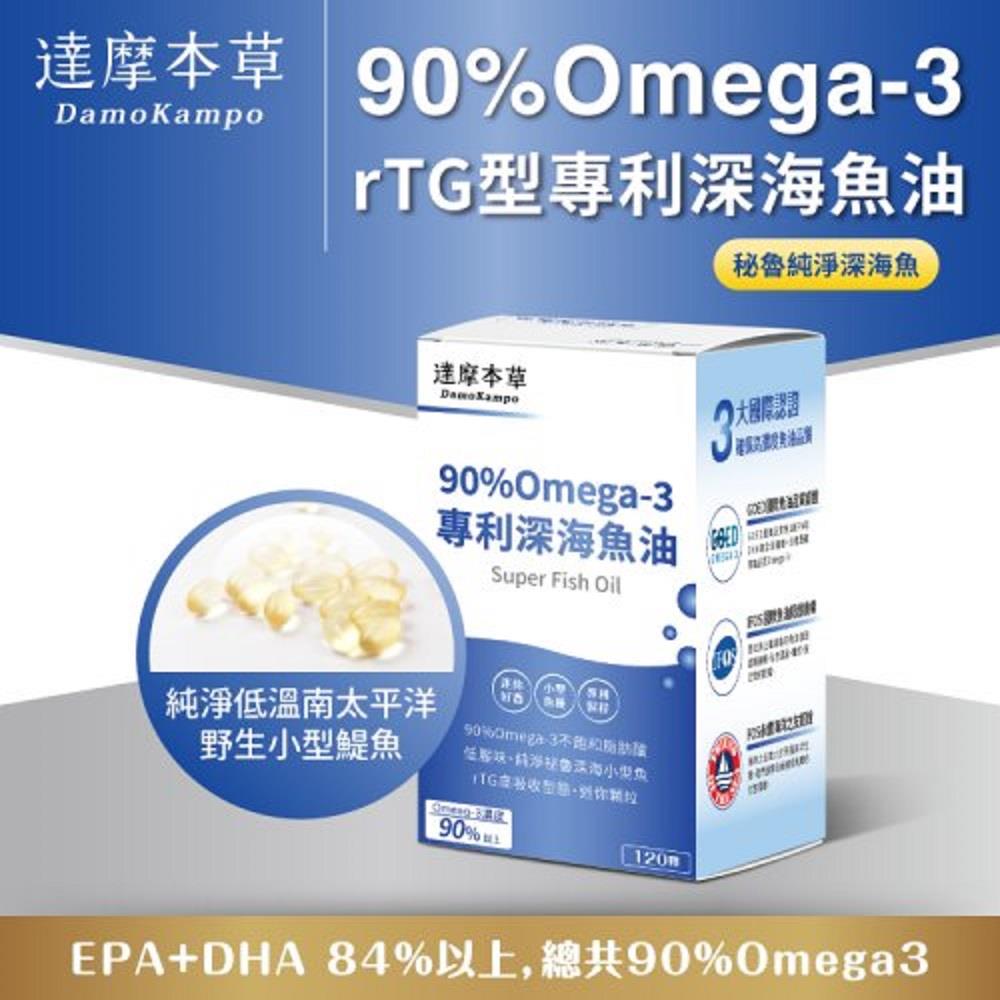 【達摩本草】９０％Ｏｍｅｇａ３專利深海魚油(120顆/盒)