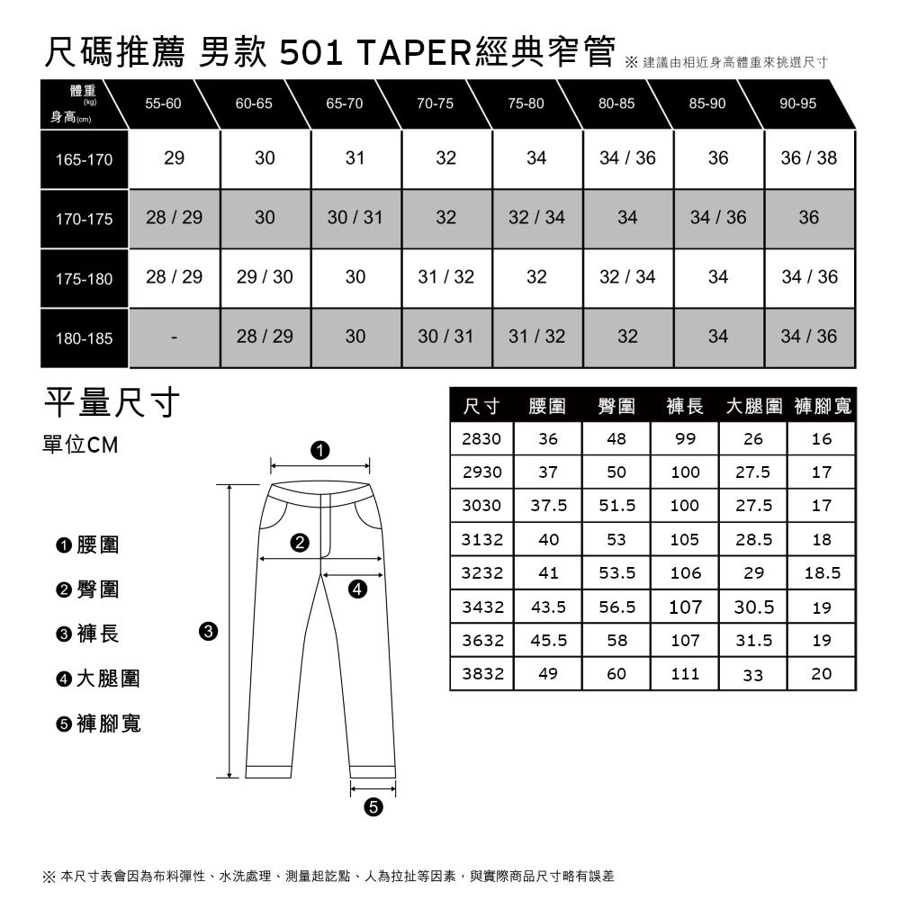 501 赤耳- LEVI'S®官方旗艦店