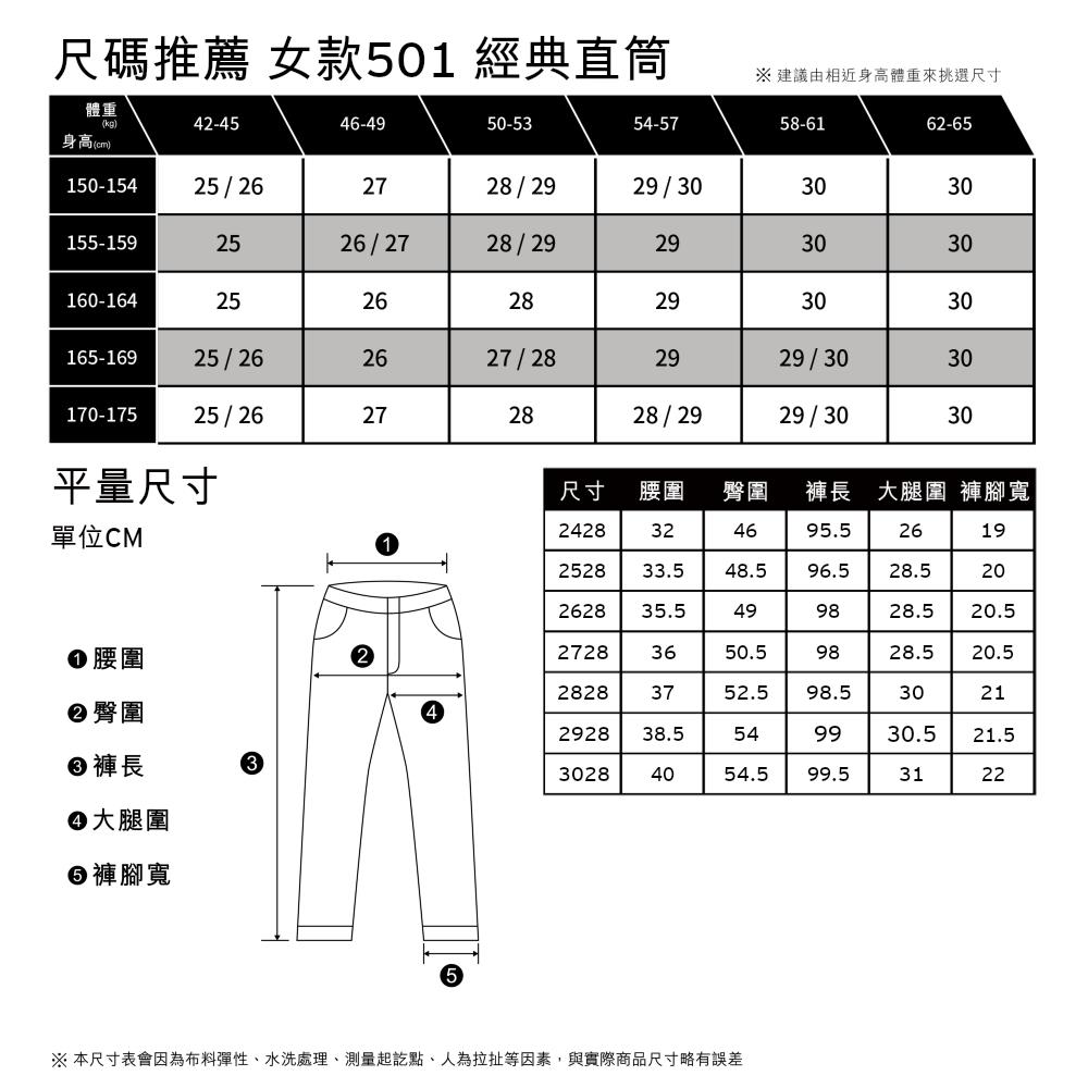 LEVI'S®官方旗艦店| 女款501®原創丹寧