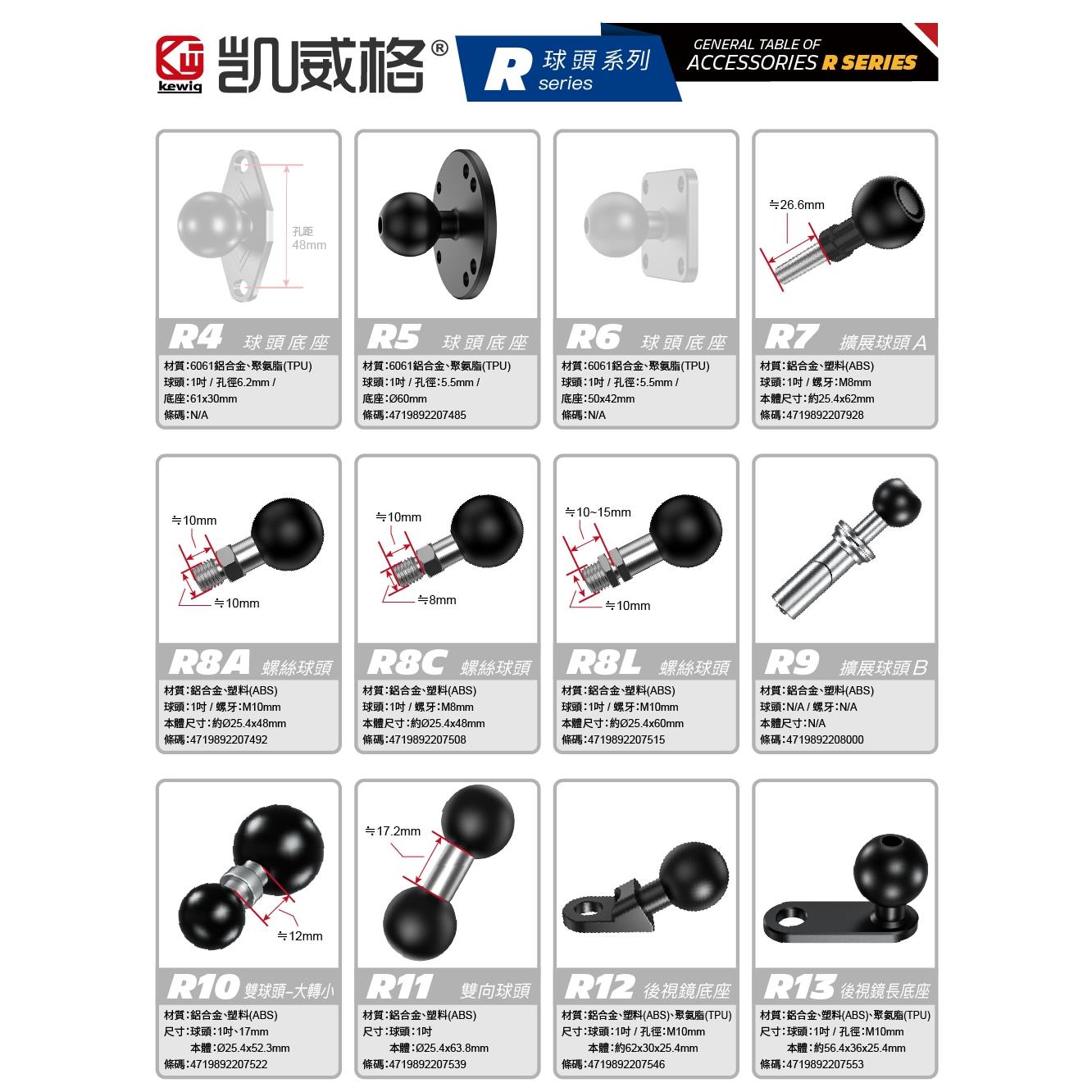 球頭底座 螺絲球頭 雙向球頭 後視鏡底座 R系列 機車專用 手機架 配件《17mm、25mm球頭》