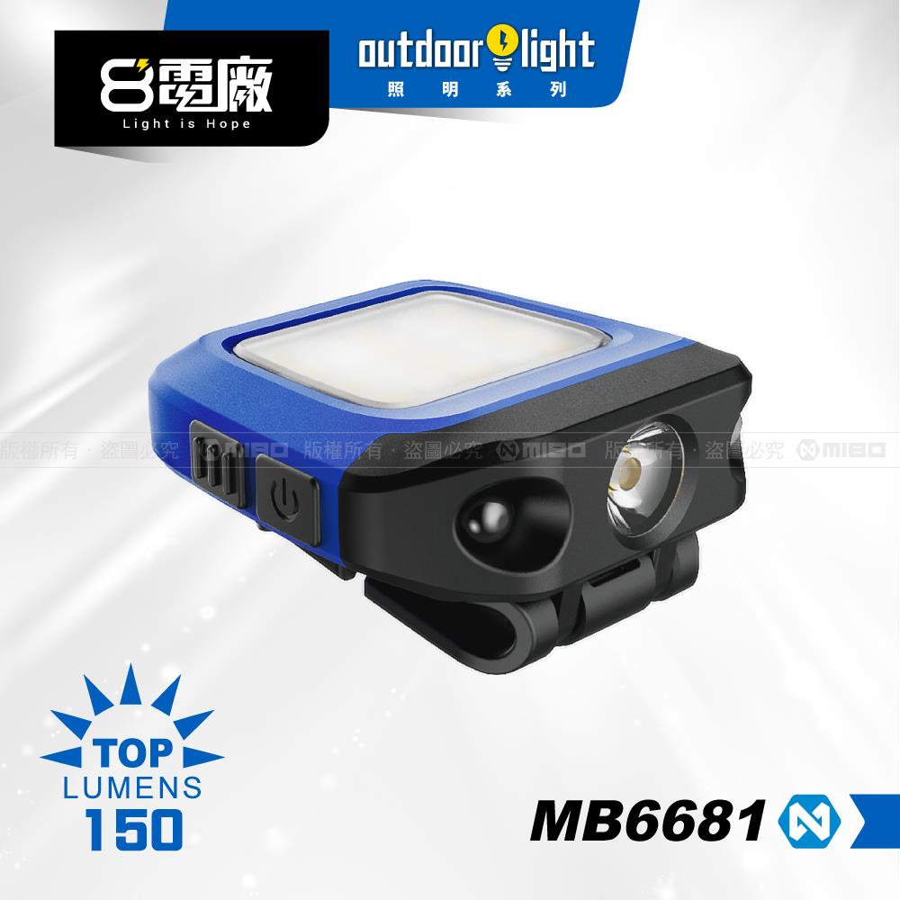 8電廠 夾式雙燈 自動感應 磁吸 180度夾 迷你 方形 頭燈 MB6681