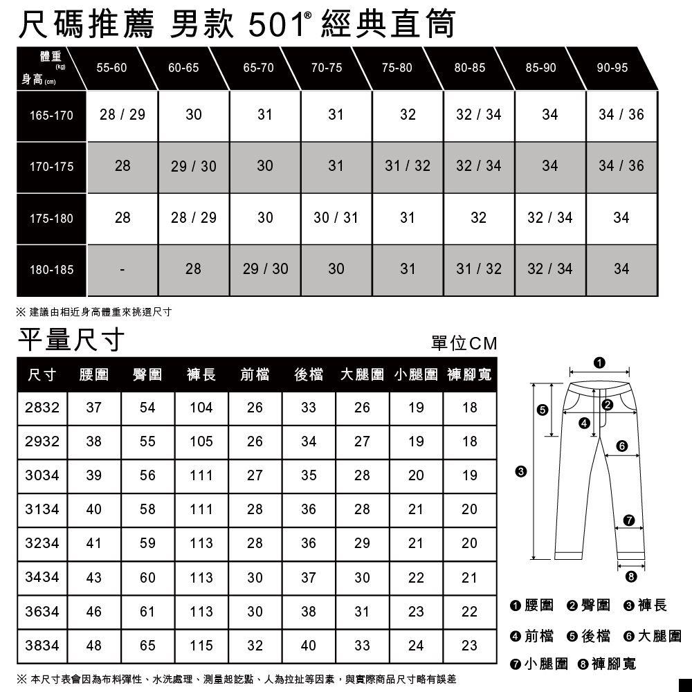 501 赤耳- LEVI'S®官方旗艦店