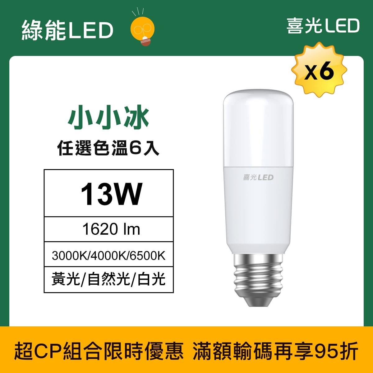 【萬用高亮組】13W LED 小小冰極亮燈泡 色溫任選 - 6入組💡綠能LED｜滿額再打95折