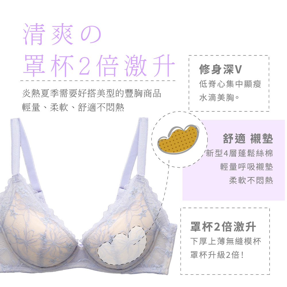 莎薇-粉水2UP M-LL低腰細帶三角褲(仙女紫) 搭配內褲-AS2562V2_5