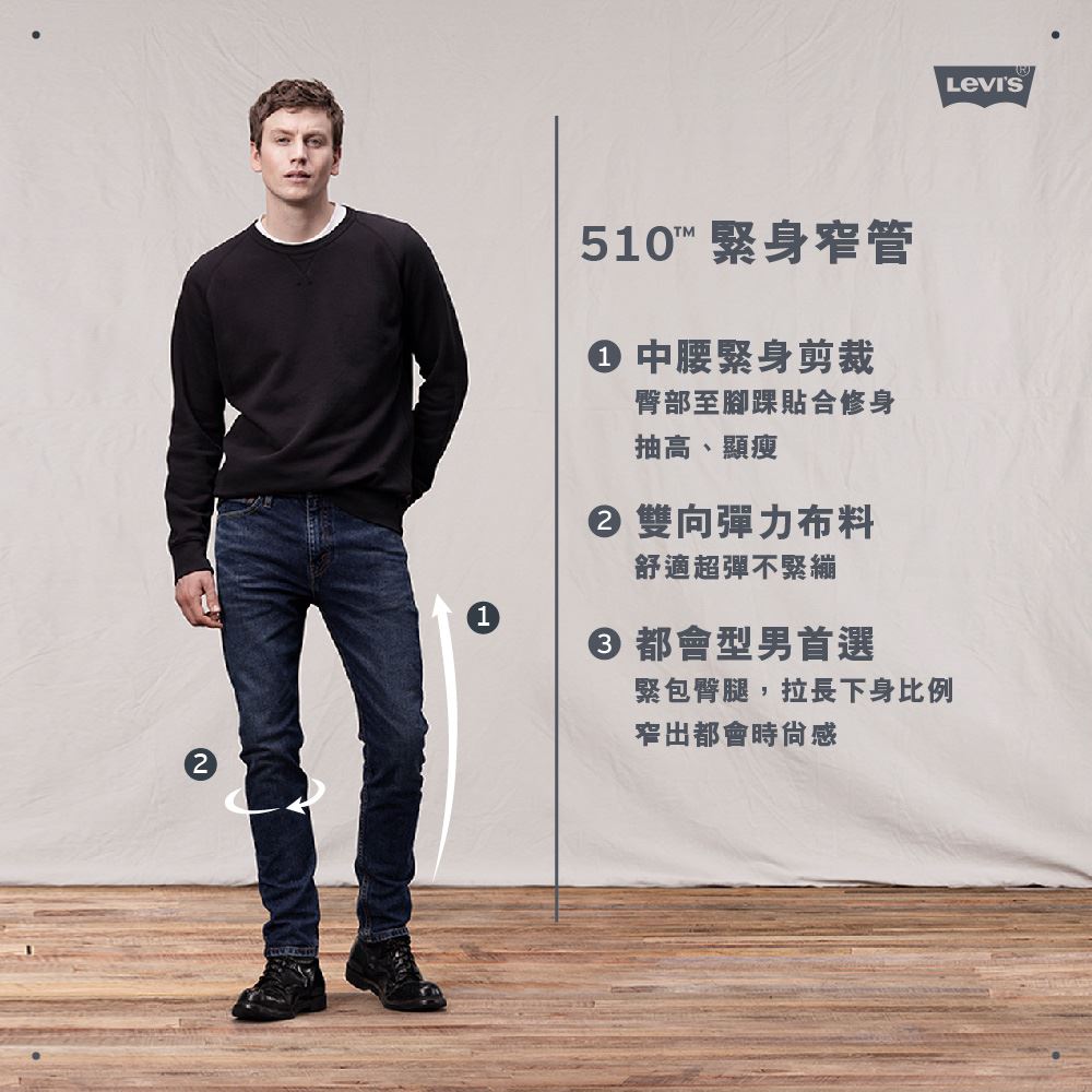 510™ 男款中腰貼身丹寧牛仔褲 熱賣單品_2