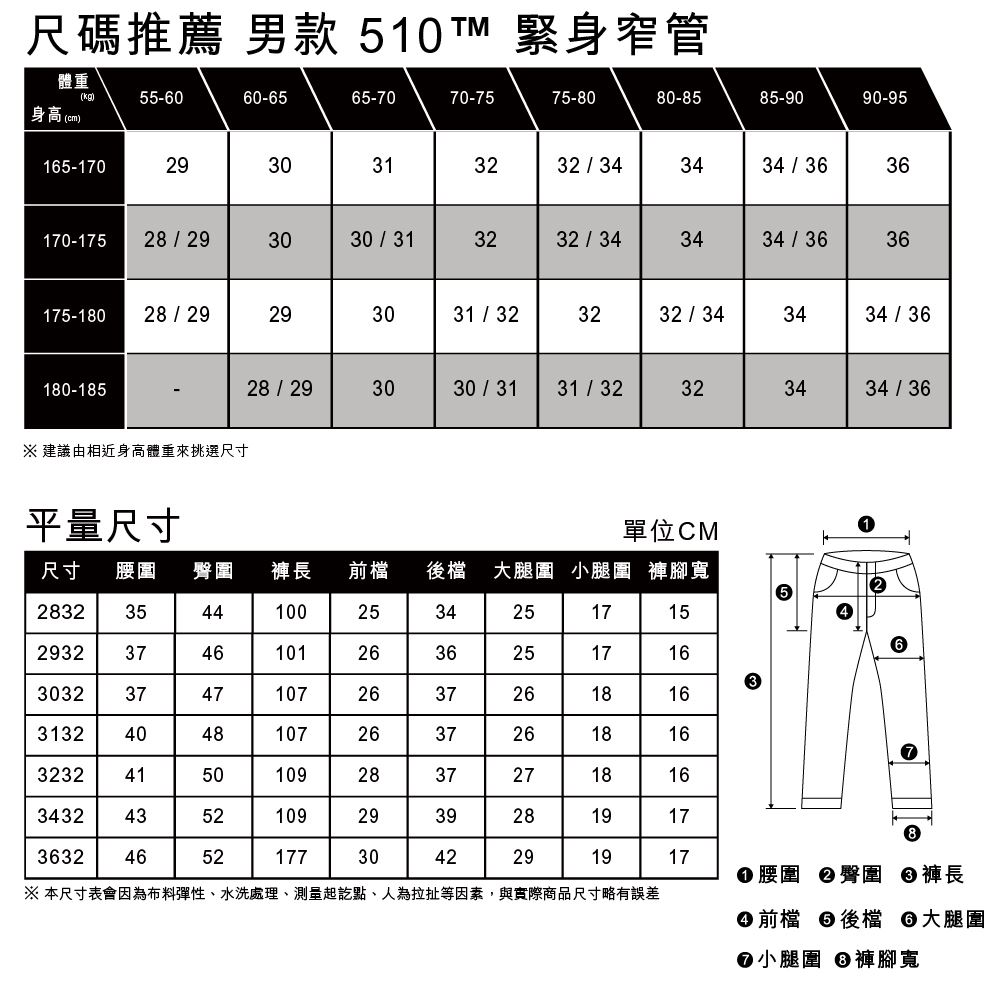 510™ 男款中腰貼身丹寧牛仔褲 熱賣單品_8
