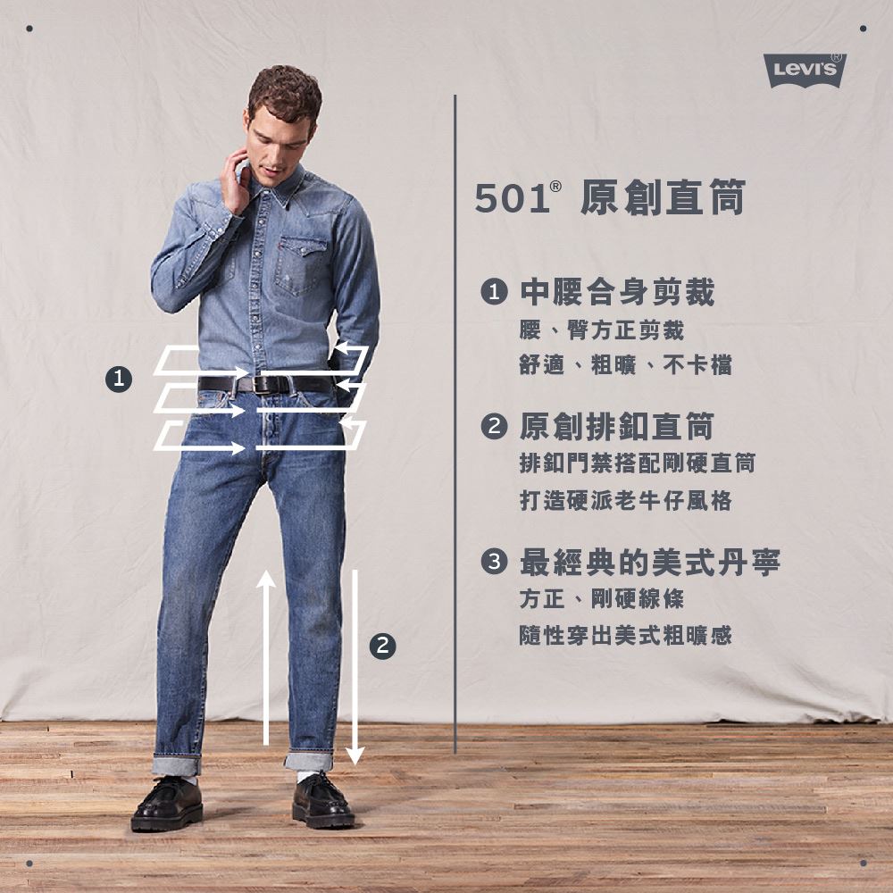 501®’54 男款中低腰錐形丹寧牛仔褲 人氣新品_1