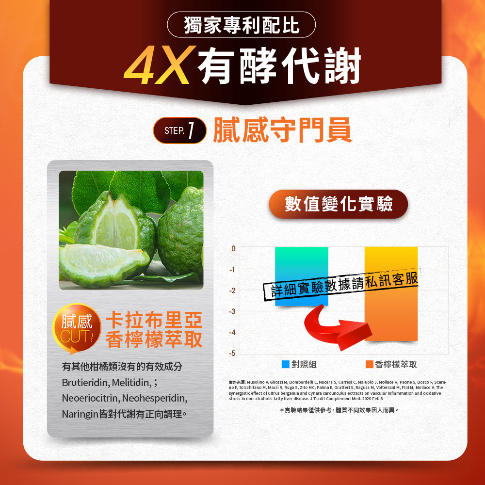 【Simply新普利】油切酵素錠EX 30錠/盒(x10盒)_4