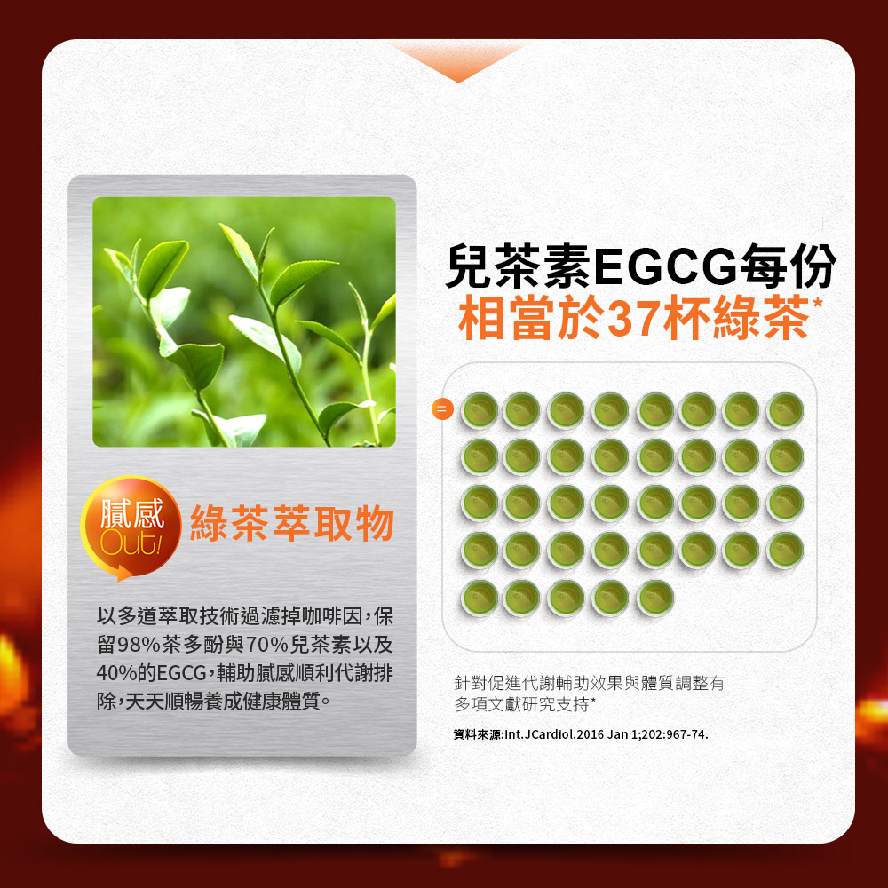 【Simply新普利】油切酵素錠EX 30錠/盒(x10盒)_7