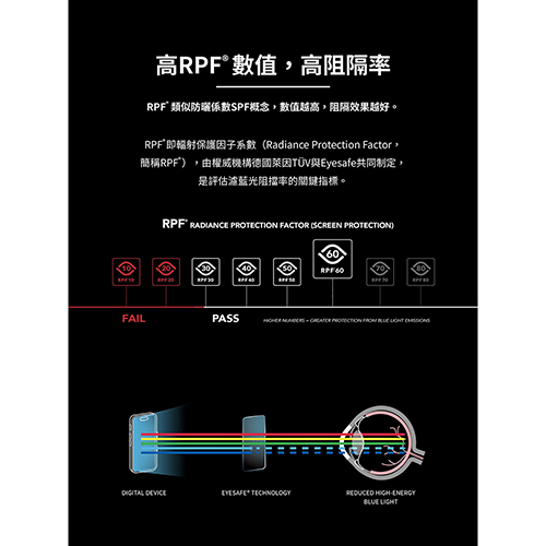 【imos】iPad 低藍光滿版玻璃保護貼_1