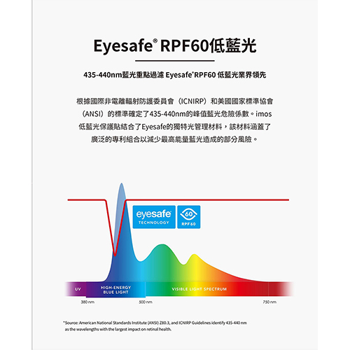 【imos】iPad 低藍光滿版玻璃保護貼_2
