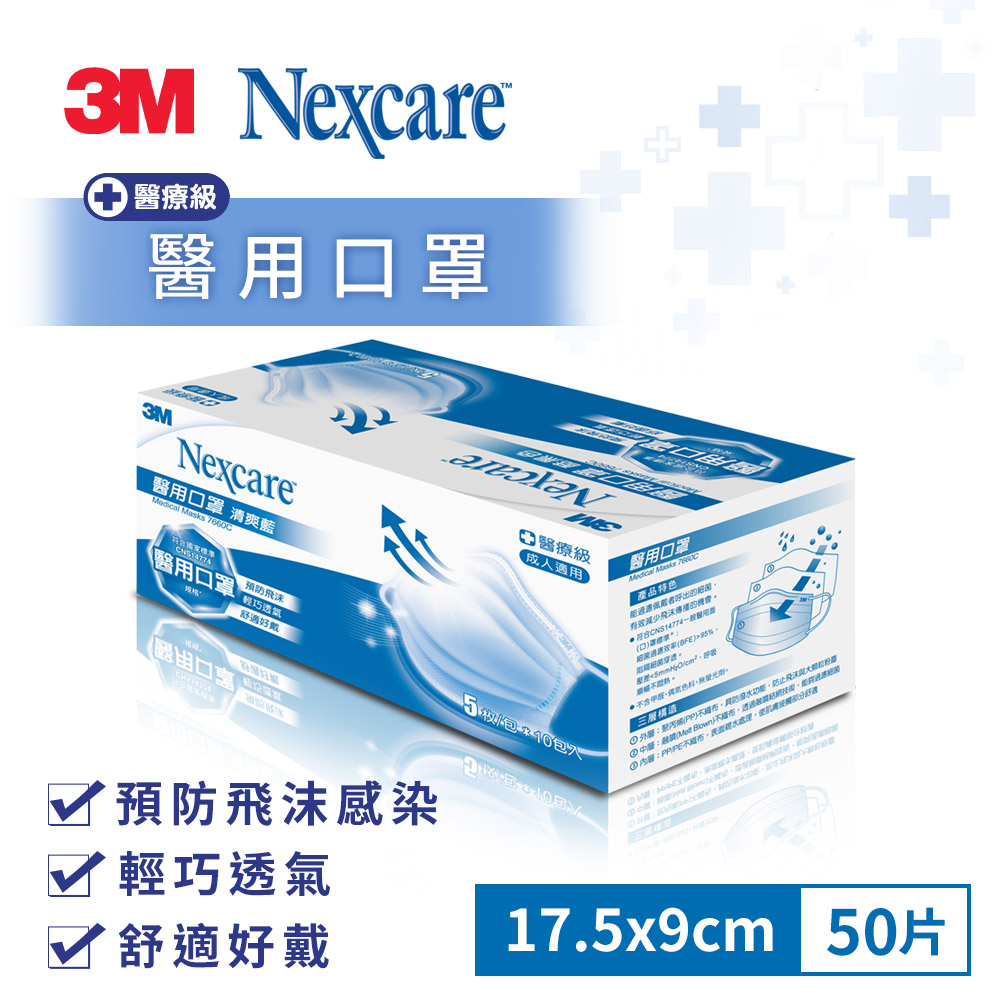3M 7660C BL550 醫用口罩(粉藍)-5片x10包共50片