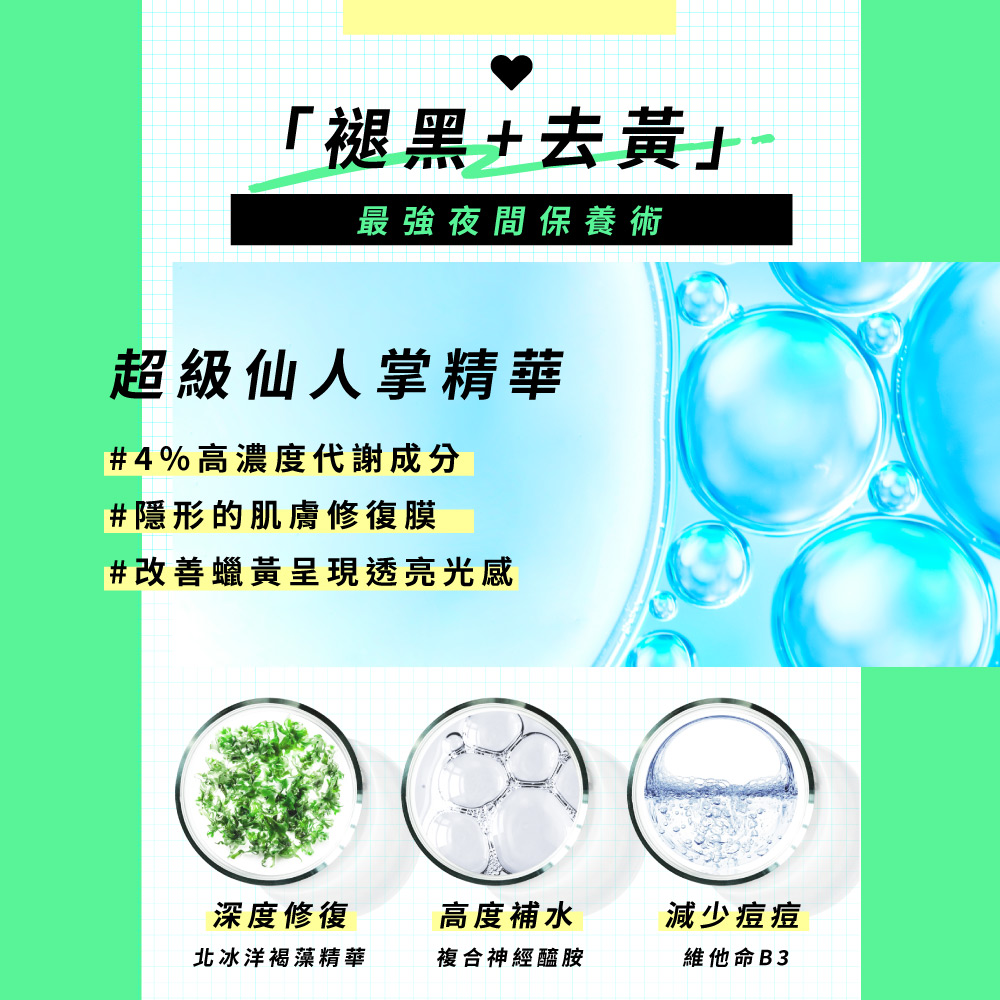 【SEXYLOOK 西西露】仙人掌煥膚代謝棉片(50片/盒)+仙人掌煥膚代謝夜光霜(50ml)+夜光水(150ml)_2