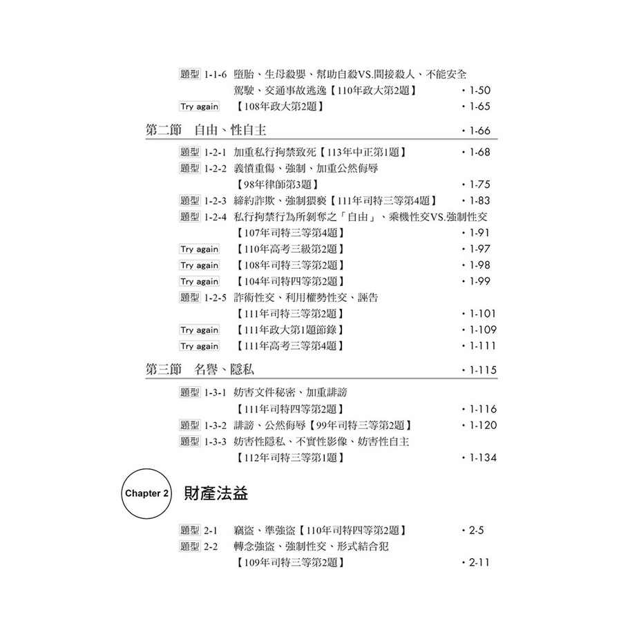 刑法分則題型破解_2