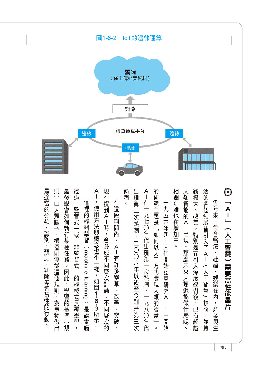 決戰半導體：解讀大數據時代的強勢版塊，掌握未來投資趨勢_5