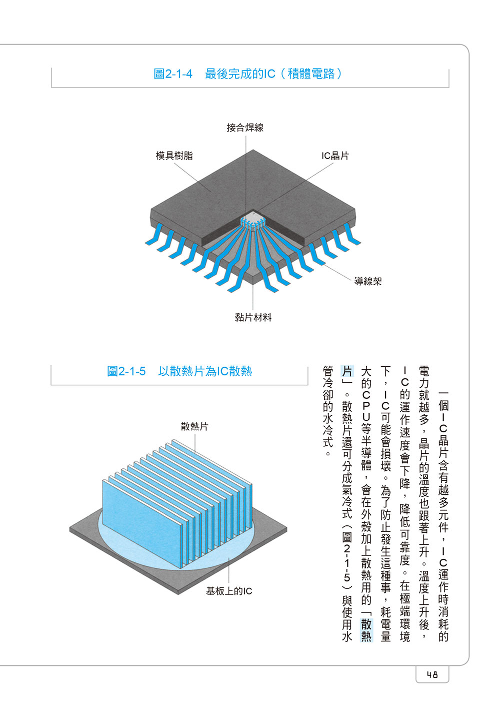 決戰半導體：解讀大數據時代的強勢版塊，掌握未來投資趨勢_7