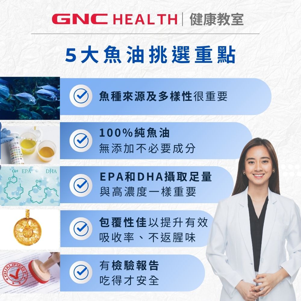晶亮舒適組（葉黃素+魚油60粒）_7